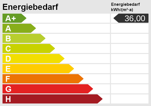 Energieskala Doppelhaush�lfte Kisdorf