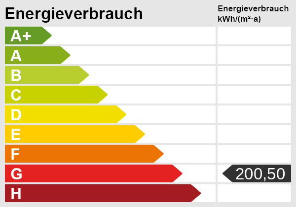Energieskala Etagenwohnung Barmstedt