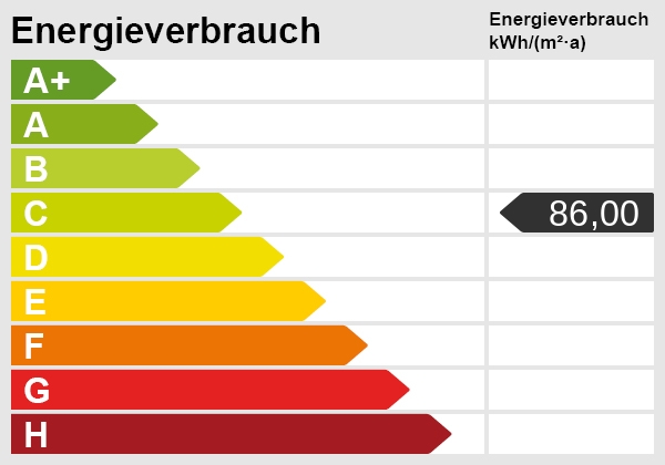 Energieskala Etagenwohnung Norderstedt