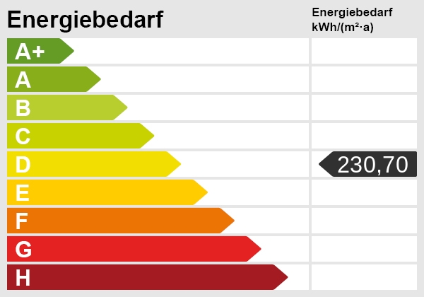 Energieskala Einfamilienhaus Norderstedt