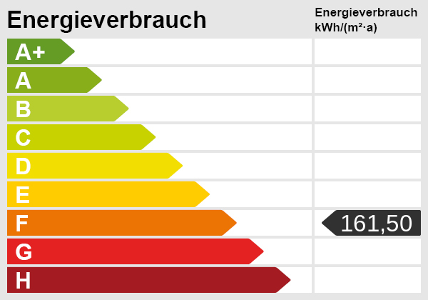 Energieskala Zweifamilienhaus Norderstedt