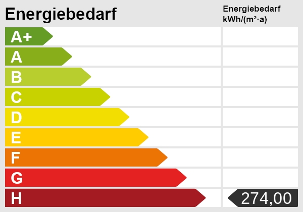 Energieskala Einfamilienhaus Kaltenkirchen