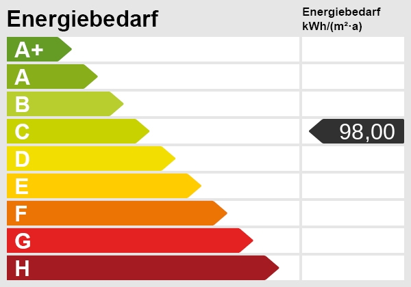 Energieskala Reihenhaus Tornesch