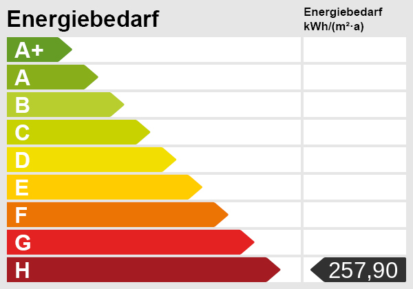Energieskala Reihenmittelhaus Norderstedt