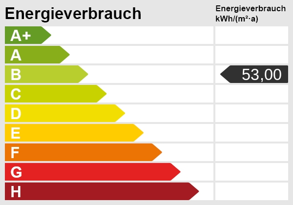 Energieskala Einfamilienhaus Elmshorn
